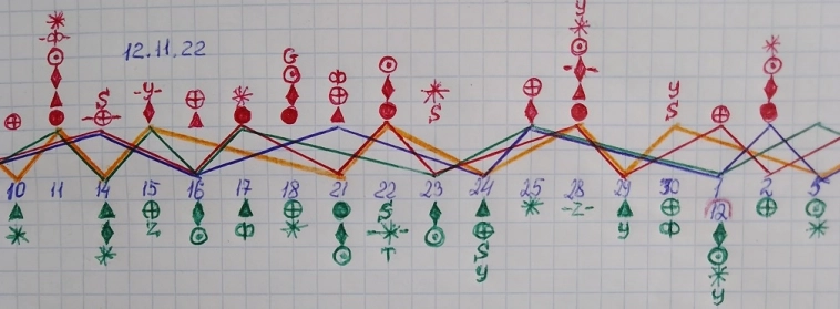 Сбербанк Сбербанк