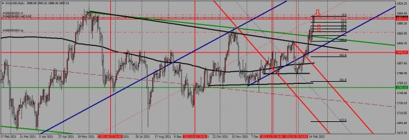 недельный торговый план с 21.02. по 25.02.2022 года