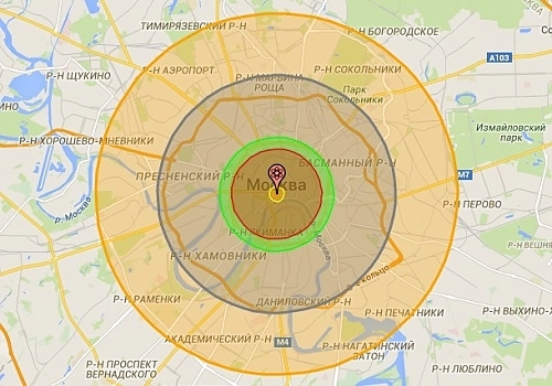 Действия трейдера при ядерном ударе Действия трейдера при ядерном ударе