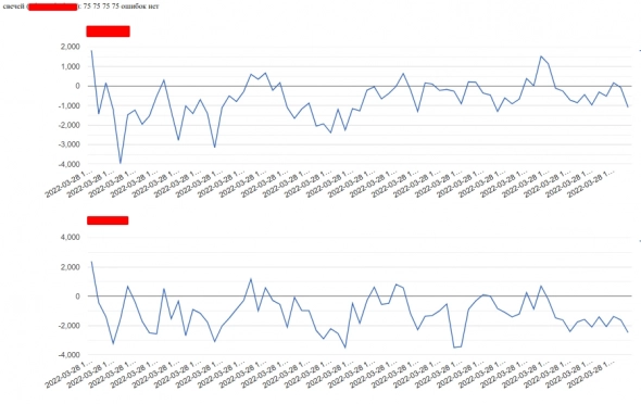 Мои "выходные" #2