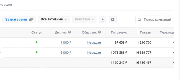 Про VK. Мой опыт