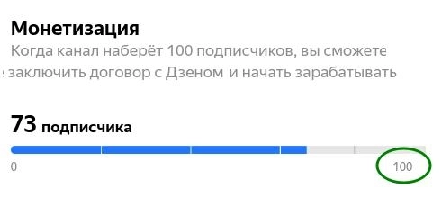 Яндекс заплатит авторам блогов Дзен в два раза больше !