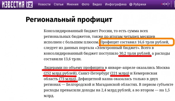 Как журналисты манипулируют вашим сознанием. Объясняю на примере бюджетов РФ Как журналисты манипулируют вашим сознанием. Объясняю на примере бюджетов РФ