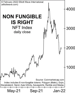 Повторится ли тюльпаномания с NFT?