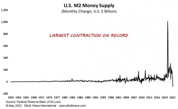 Да начнется Великая дефляция.