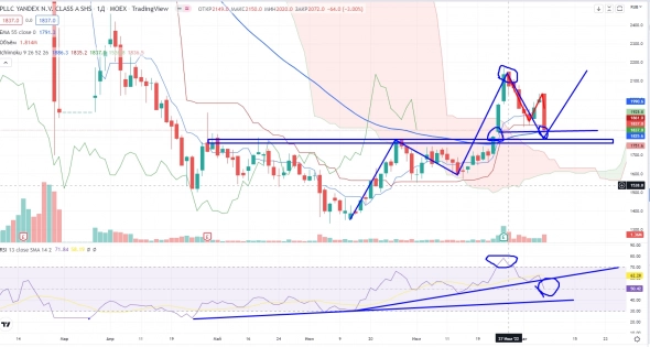 Про рынок 08,08
