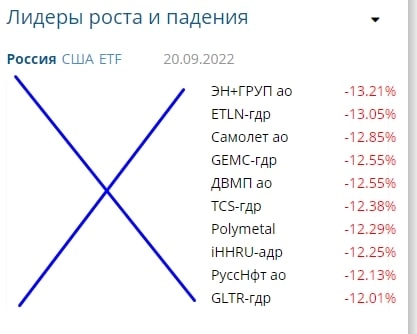Про рынок 21,09