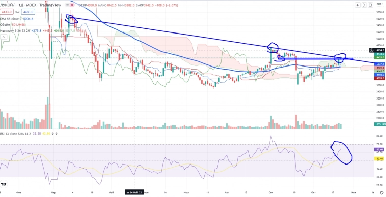Про рынок 24,10