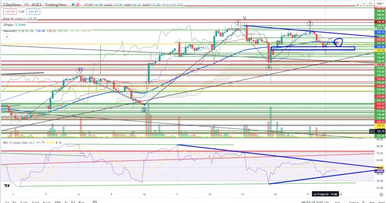 Про рынок 18.11 Про рынок 18.11