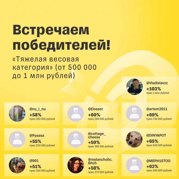 +518,45% и +476,85% за два неполных месяца. Объявляем победителей первого этапа большого Российского инвестчемпионата #РИЧ