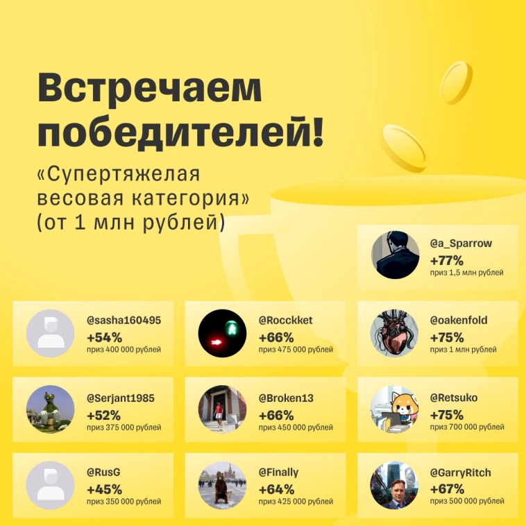 +518,45% и +476,85% за два неполных месяца. Объявляем победителей первого этапа большого Российского инвестчемпионата #РИЧ