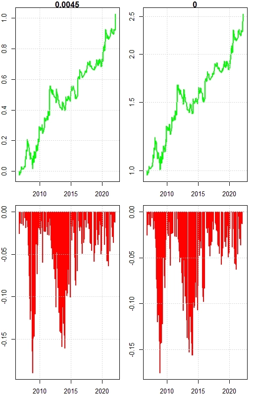 фильтр пилы и любопытный RI-эффект фильтр пилы и любопытный RI-эффект