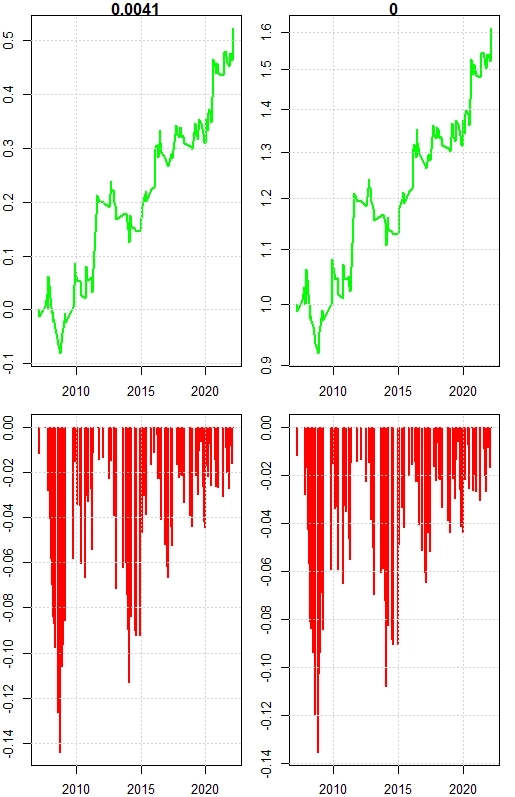 фильтр пилы и любопытный RI-эффект фильтр пилы и любопытный RI-эффект