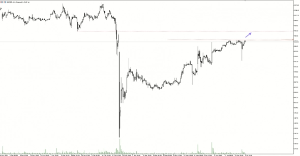 Техосмотр 03.07.2022 Какие же мы все хомяки :)