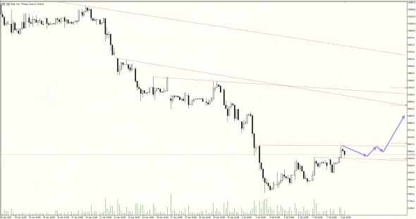 ТАшка из палаты.