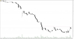 Наконец-то дождался! Выхожу из кэша. Наконец-то дождался! Выхожу из кэша.