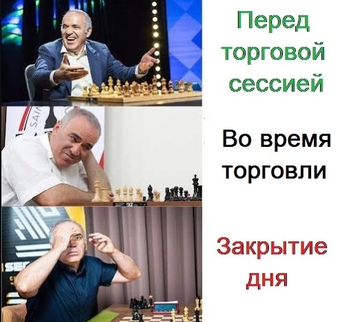 Актуальные мемы о рынке