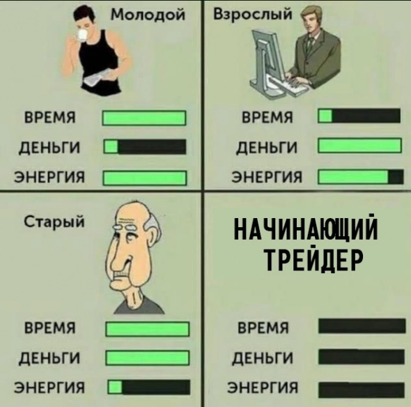 Мемы на сон грядущий