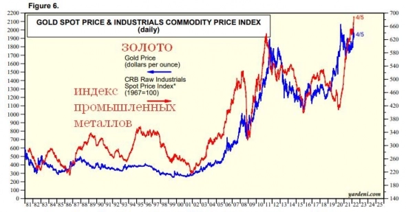 Кто не понял, тот и не поймёт)