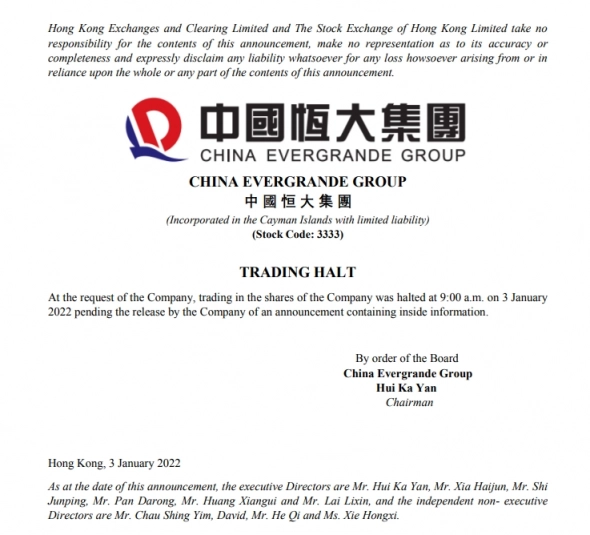 Торговля акциями и деривативами Evergrande на Гонконгской бирже приостановлена по инициативе эмитента