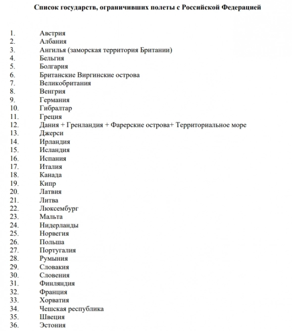 Россия вводит ограничение на выполнение полетов авиаперевозчиков 36 государств