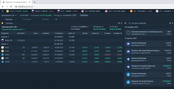 Эксперимент с сервисом сигналов Эксперимент с сервисом сигналов