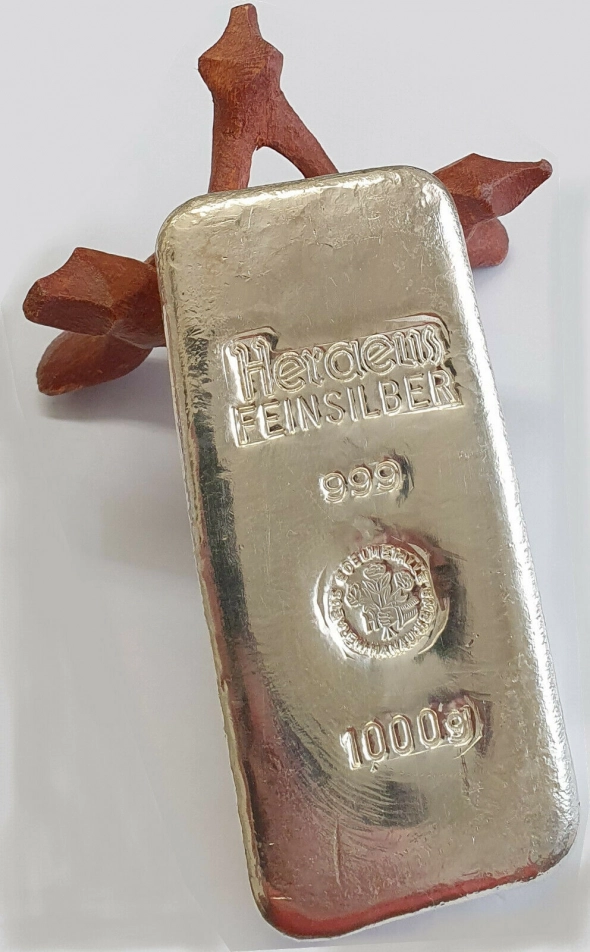 Серебро 200-300% Инвест идея