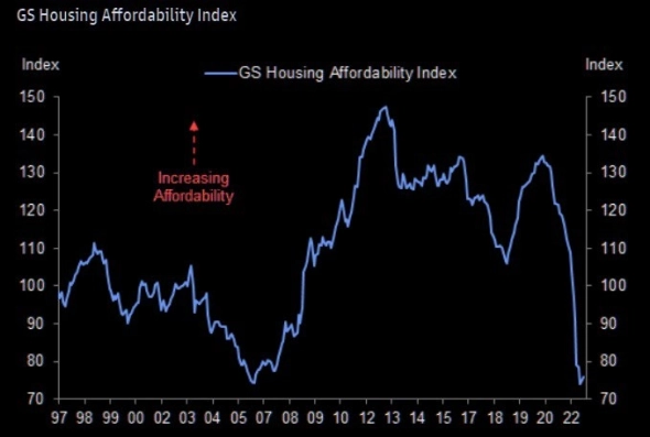 Полный “All in one Макро обзор” – выпуск №9 от 05.09.2022”