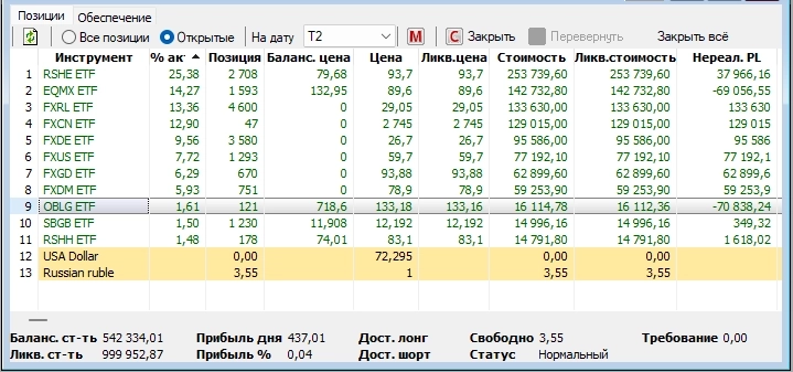 Портфель Зеленого Новичка (часть 4)