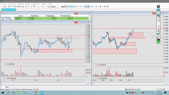 Мои ожидания на понедельник