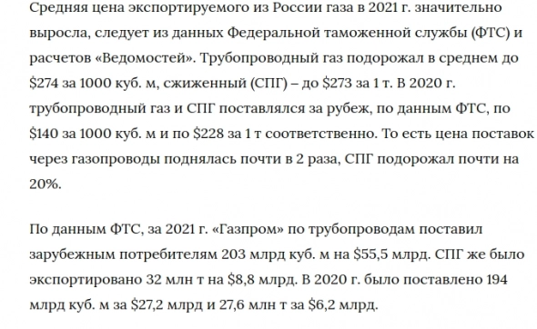 Новатэк и цена СПГ Новатэк и цена СПГ