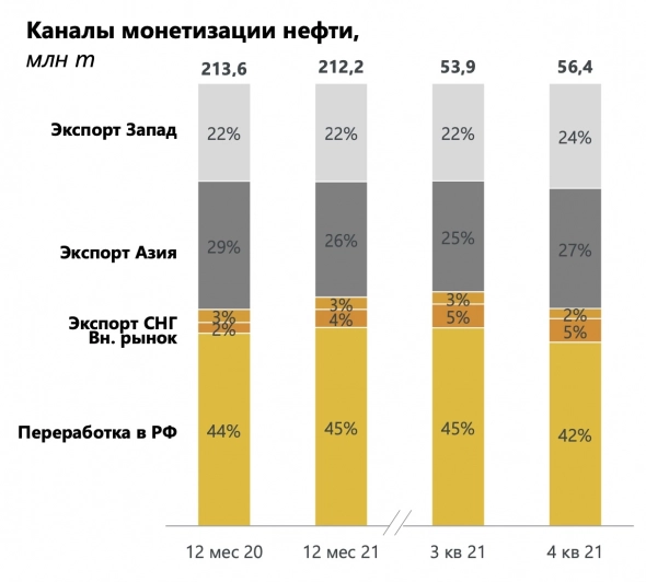 Почем сегодня дружба? Почем сегодня дружба?