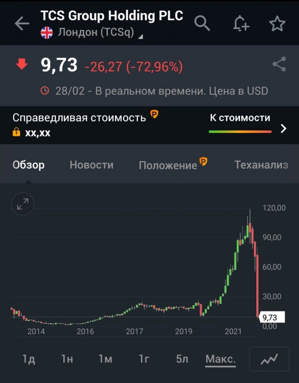 Надежда российского банкинга