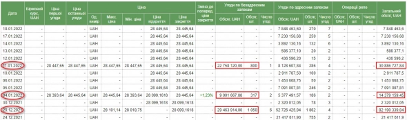 Арбитраж, инсайд или развод? Арбитраж, инсайд или развод?