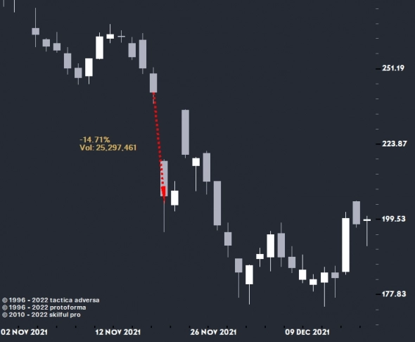 Zoom, -  форекс для хомяков.