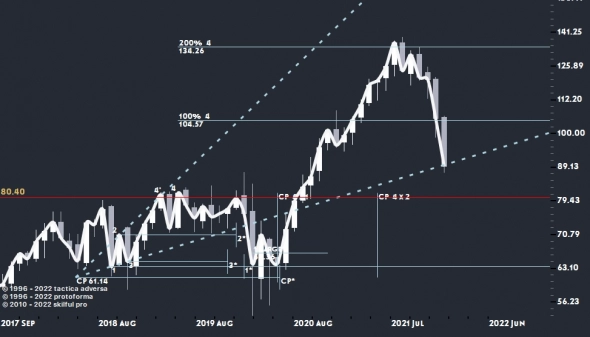 Пузырим воду...(2)