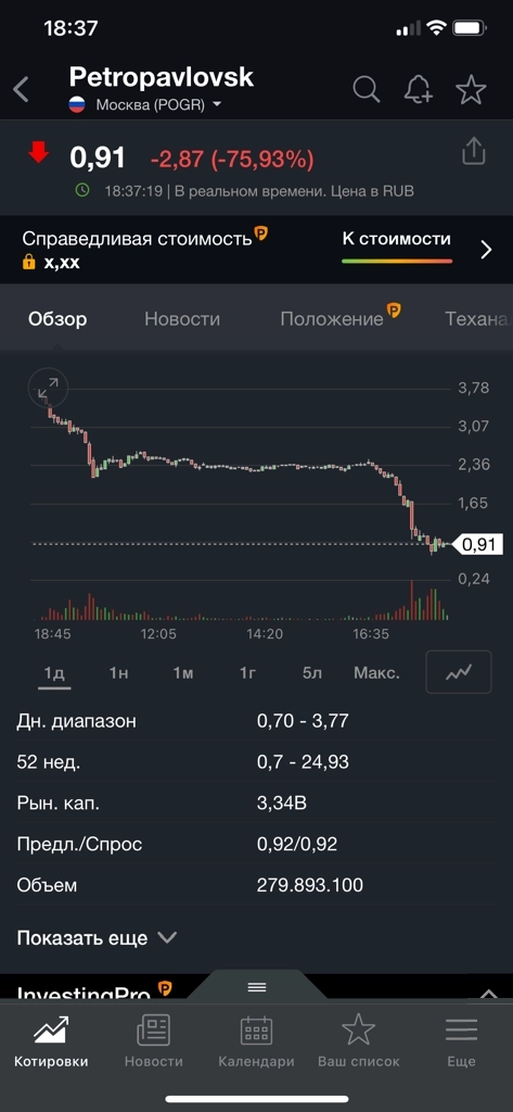 На выход! Первый пошёл! Раз банкрот, два… Кто следующий? На выход! Первый пошёл! Раз банкрот, два… Кто следующий?
