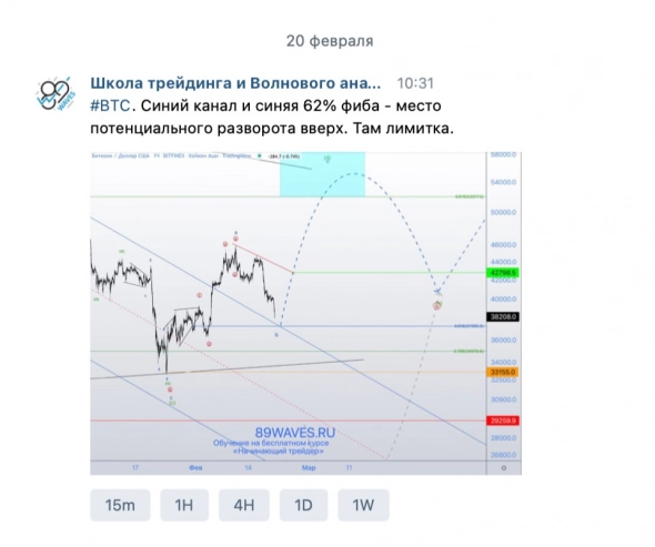 Больше 30% за месяц на крипте! :o)
