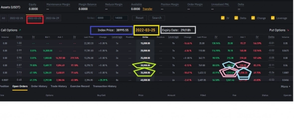 Усреднение со смещением против продажи опционных спредов Усреднение со смещением против продажи опционных спредов