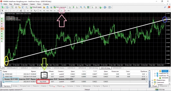 Легкие стратегии-34 (около 10.6% прибыли за 11 дней, легко, на обменнике... альтернатива р2р на криптобиржах и без банов по 115 фз, и блокировке карт) Легкие стратегии-34 (около 10.6% прибыли за 11 дней, легко, на обменнике... альтернатива р2р на криптобиржах и без банов по 115 фз, и блокировке карт)
