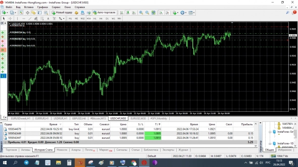 Легкие стратегии-41 (около 26% прибыли за 20 ДНЕЙ, легко, на обменнике... альтернатива р2р на криптобиржах и без банов по 115 фз, и блокировке карт)