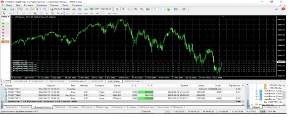 Легкие стратегии-61 (около 50% прибыли за 10 дней в долларах, через обменнвый бизнес в интернет)