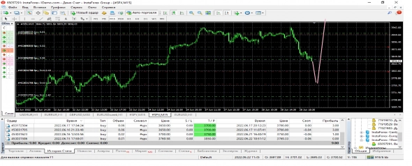Легкие стратегии-63 (около 4% прибыли за 13 дней в долларах, через обменный бизнес в интернет)