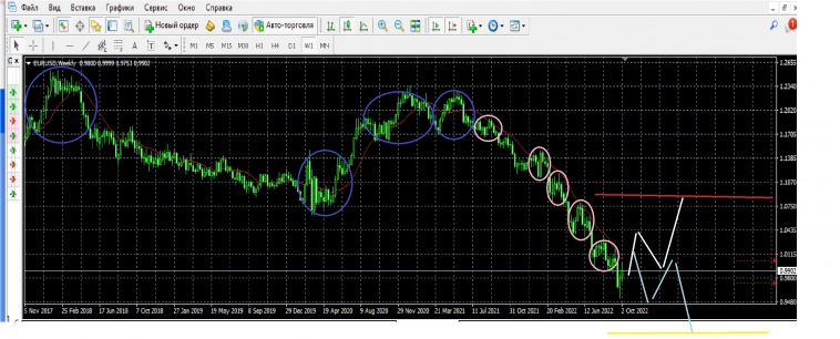 прибыльная торговля волатильностью