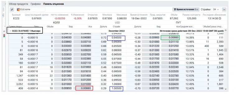 Торговля волатильностью (малый страховой бизнес)-1 Торговля волатильностью (малый страховой бизнес)-1
