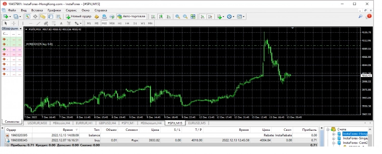 Усреднение, по теханализу, без стопов-4 Усреднение, по теханализу, без стопов-4