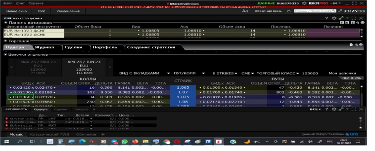 0.1% прибыли, в долларах, с 16.12.22-го, на покупке волатильности евродоллара (2)-1. 0.1% прибыли, в долларах, с 16.12.22-го, на покупке волатильности евродоллара (2)-1.