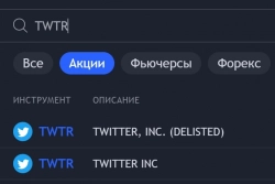 Twitter Inc. (DELISTED)