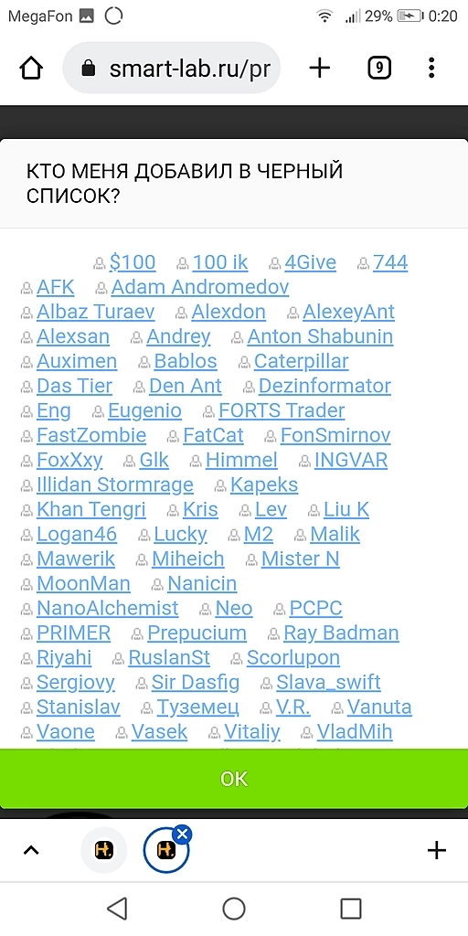 Индексы, нефть