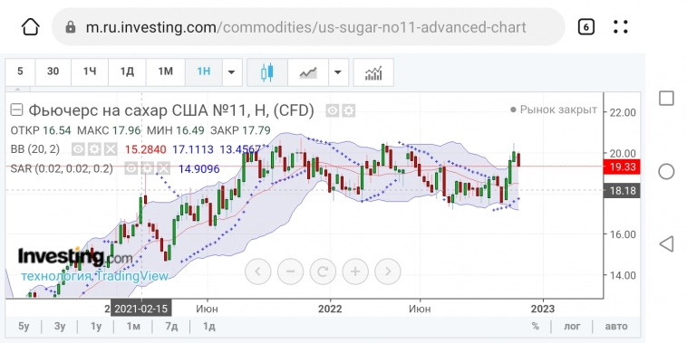 Что ждёт нас